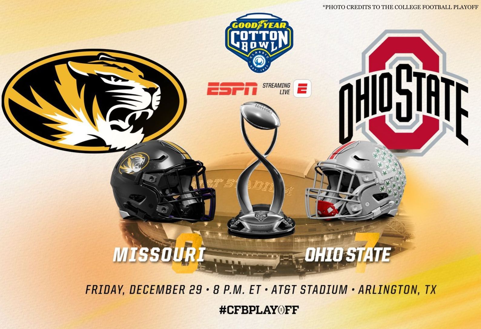 GOOD YEAR COTTON BOWL